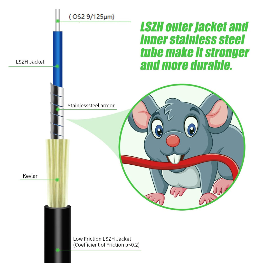 Outdoor OS2 SCA to SCA Fiber Optic Cable Single Mode, 75M(246ft)