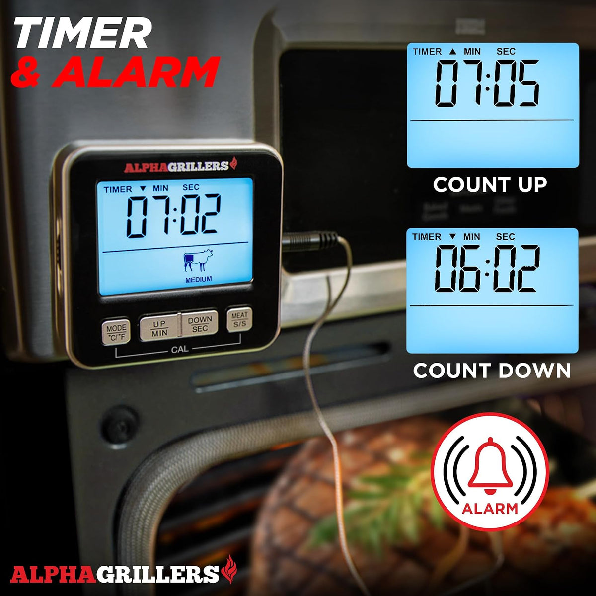Meat Thermometer Digital, Wired Probe for Oven & Grill