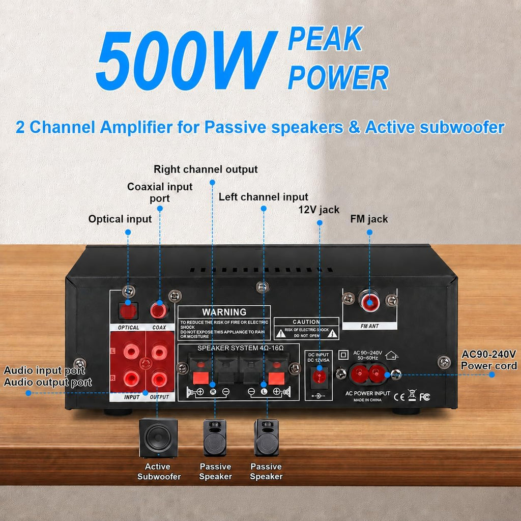 Romica AK55 Stereo Audio Amplifier, 2 Channel 500W Bluetooth 5.0 Home Audio Stereo Receivers with FM, Echo, AUX, USB