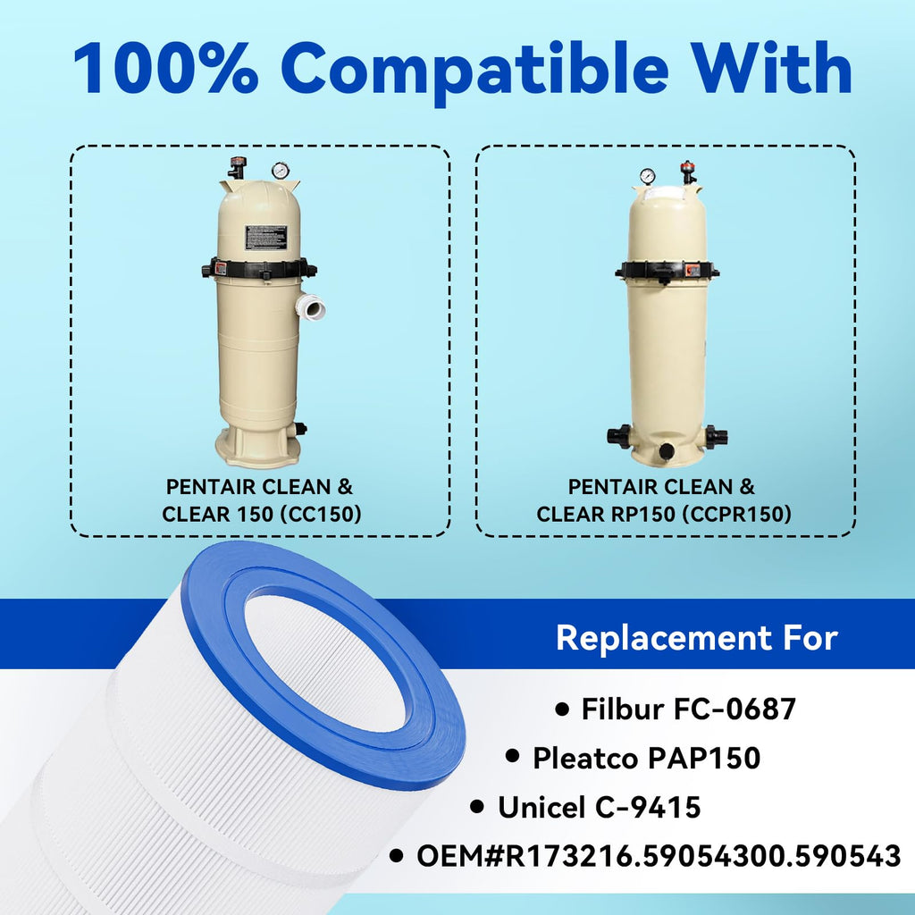 CC150 Pool Filter Cartridge, Compatible with Pentair Clean & Clear 150