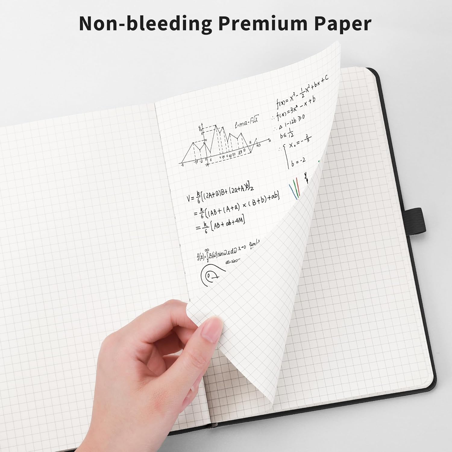 Graph Grid Paper Notebook, 192 Pages, A5 Medium Size (5.7'' x 8.3''), 5 Squares per Inch, Leather Hardcover, 100 GSM