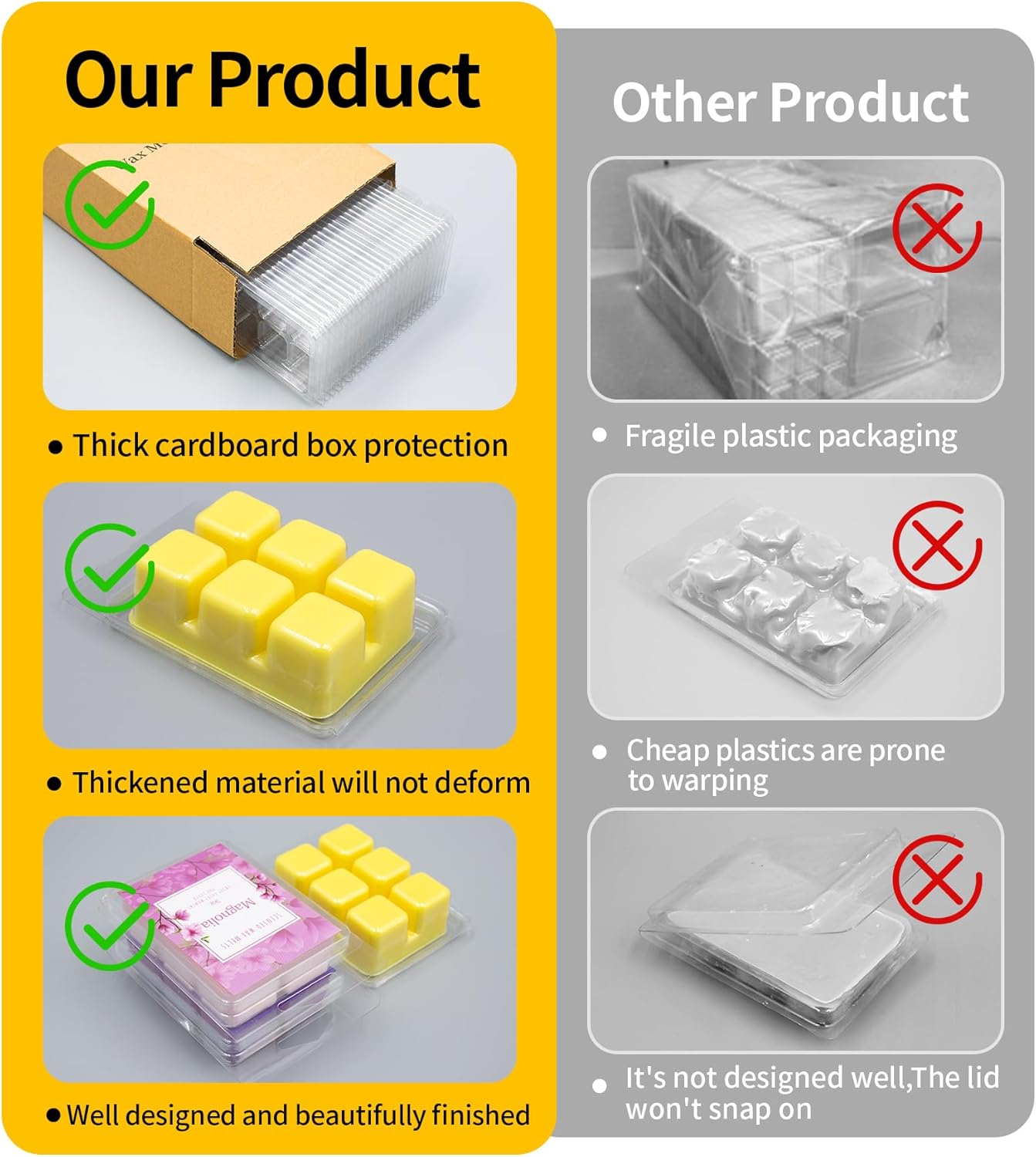 Wax Melt Container Clamshell Packaging Mold Box with Packaging Box | Plastic Clear Empty Wax Candle Melt Tart