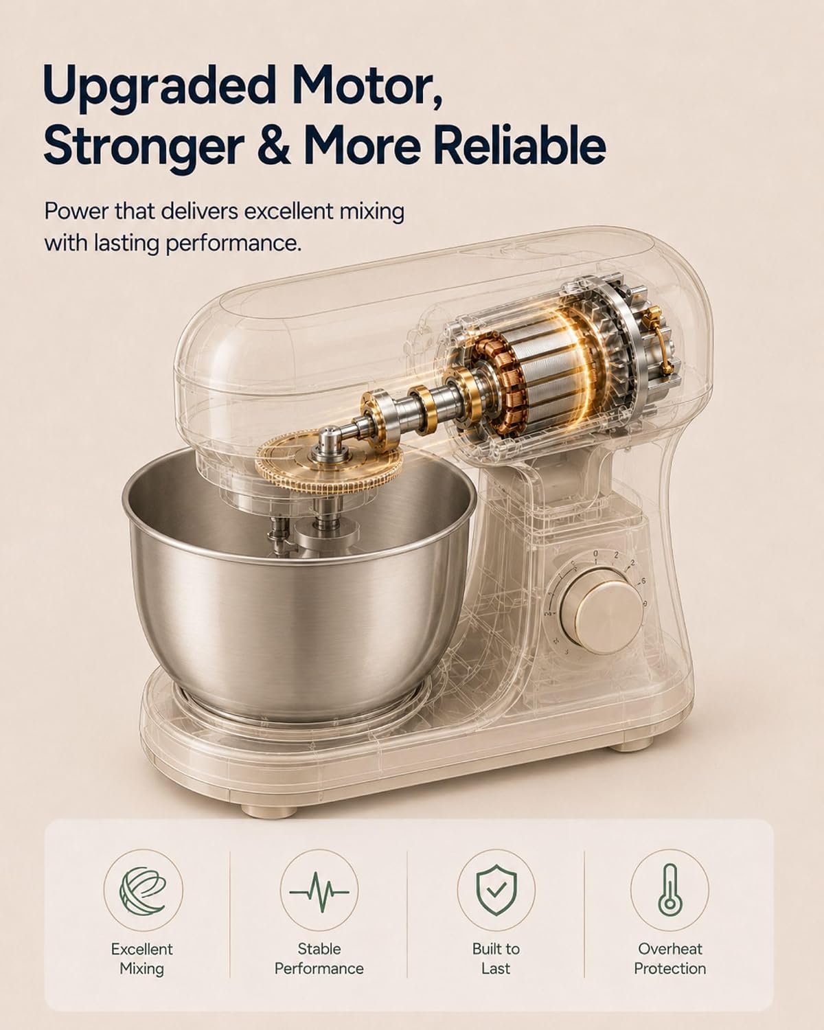 Stand Mixer, 3.5 QT Kitchen Electric Mixer for Baking