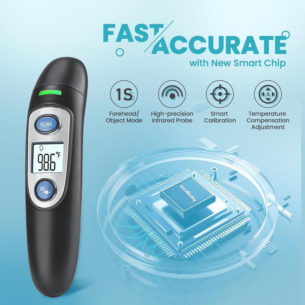 Infrared Thermometer for Adults,Forehead and Ear Thermometer for Fever, Babies, Children, Adults, Indoor and Outdoor