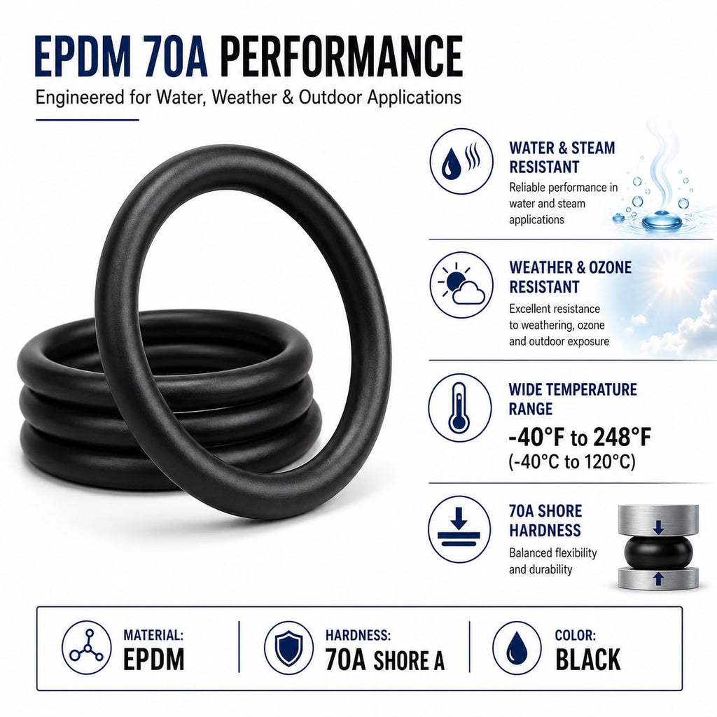 AS568-112 EPDM O-Ring, 0.103" CS, 70A, 50 Pcs