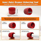 1/4'' - 1'' Pipe Depth Gauge and 3/16" to 1-1/2" Deburring Reamer Tool Kit | 2 in 1 Kit Pipe Depth Gauge, Inner Outer