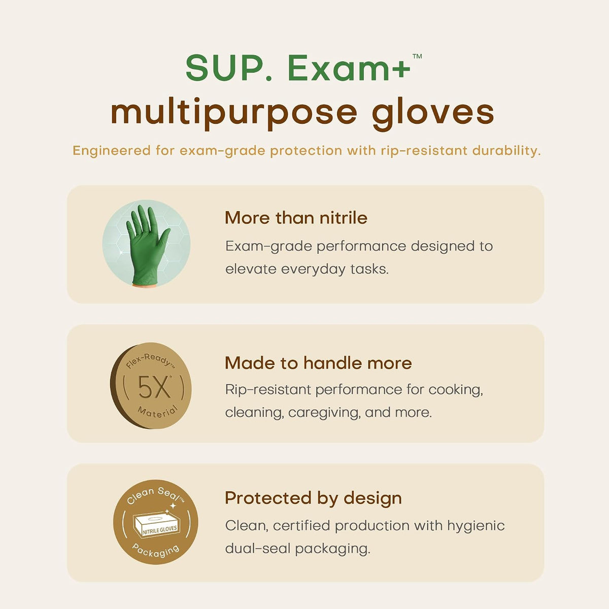Nitrile+ SUP Exam Plus Gloves, Powder-Free Disposable Moss Green, 100 Count