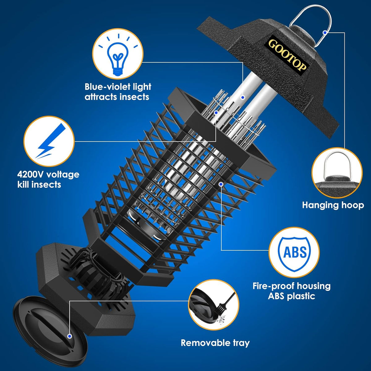 Bug Zapper Outdoor, Mosquito Zapper, 4200V 3 Prong Plug in Electric Fly Zapper, Mosquito Killer, Fly Traps, Flying