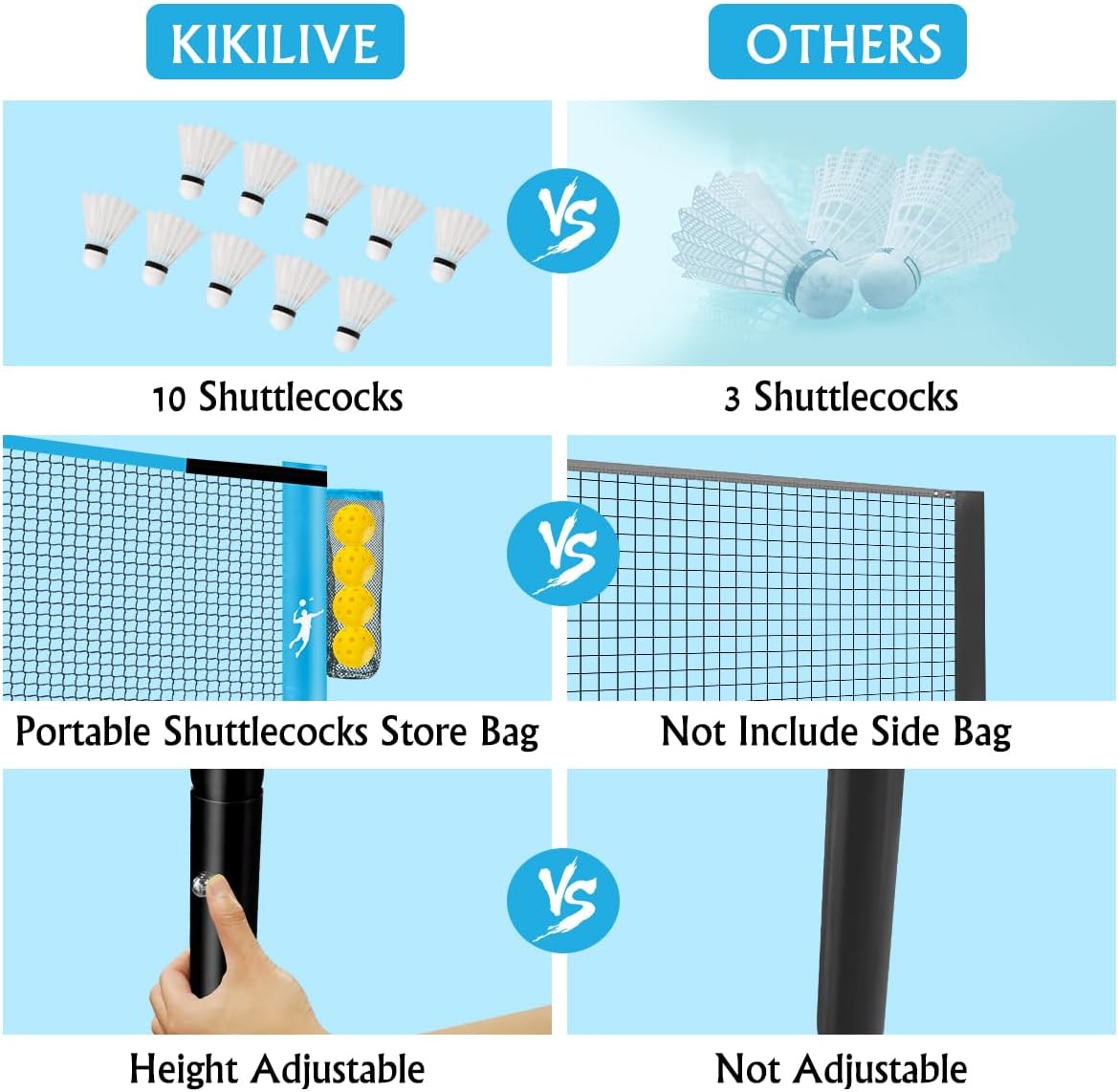 Pickleball Badminton Net Set for Backyards, All-in-One Portable Volleyball Combo Set with Adjustable Net, Volleyball