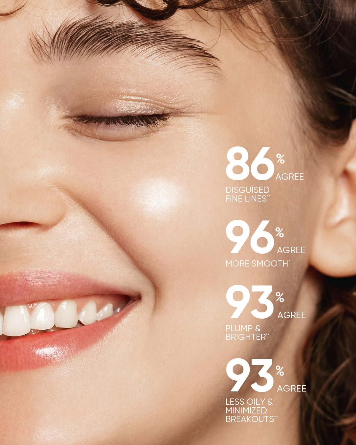 Beginner Retinol Serum with 0.1% Retinol & Zinc PCA, 20ml