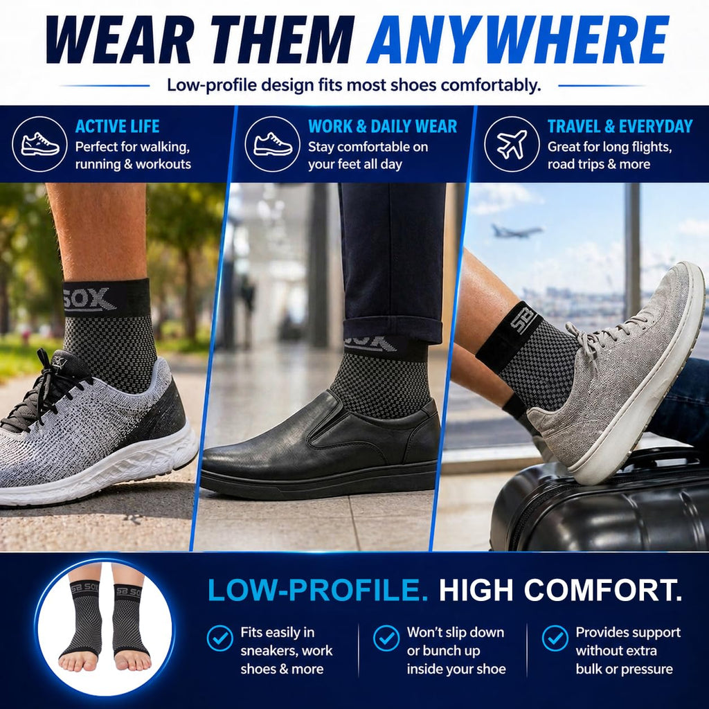 Plantar Fasciitis Compression Socks – Arch Support Sleeve for Heel Pain Relief, Achilles Tendonitis & Foot Pain –