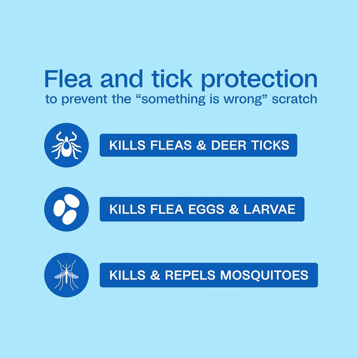 Plus Flea and Tick Prevention Spot On for Cats, 3 Pack