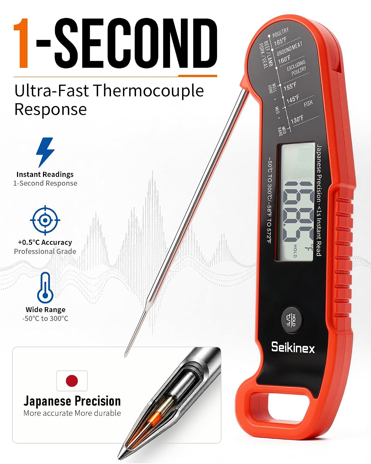 Professional Digital Meat Thermometer, <1S Instant Read, Japanese Precision