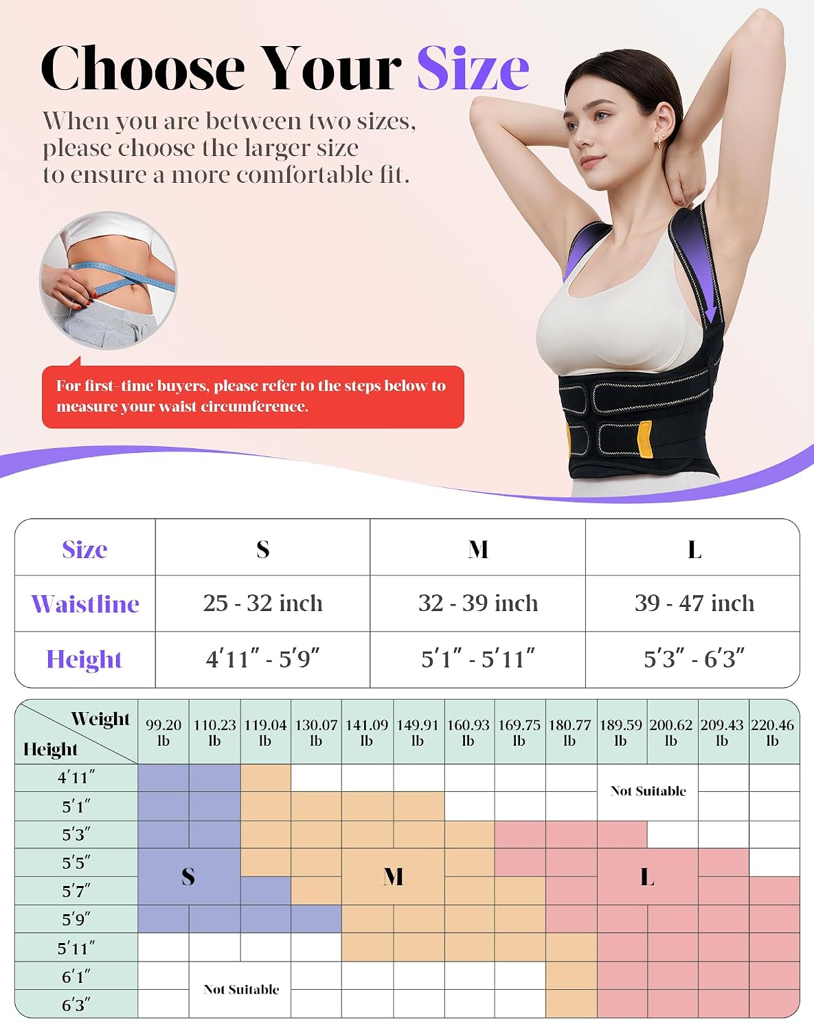 Posture Corrector for Women and Men, 5x Enhanced Support Back Brace, Medium