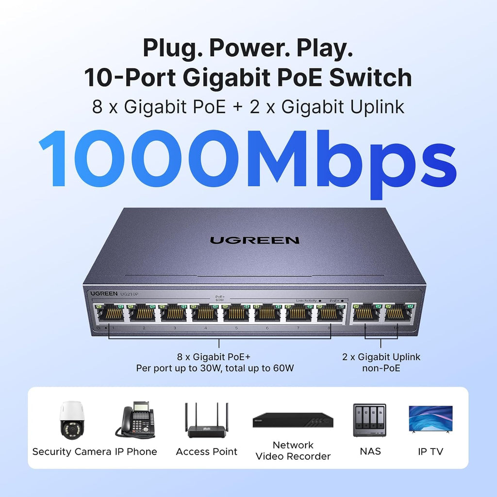 Ethernet Switch, 10-Port PoE Switch, 8 PoE+@60W + 2 Gigabit Uplink | Plug & Play, Standard/Port