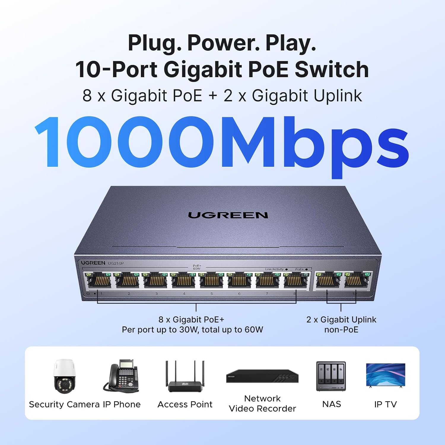 Ethernet Switch, 10-Port PoE Switch, 8 PoE+@60W + 2 Gigabit Uplink | Plug & Play, Standard/Port