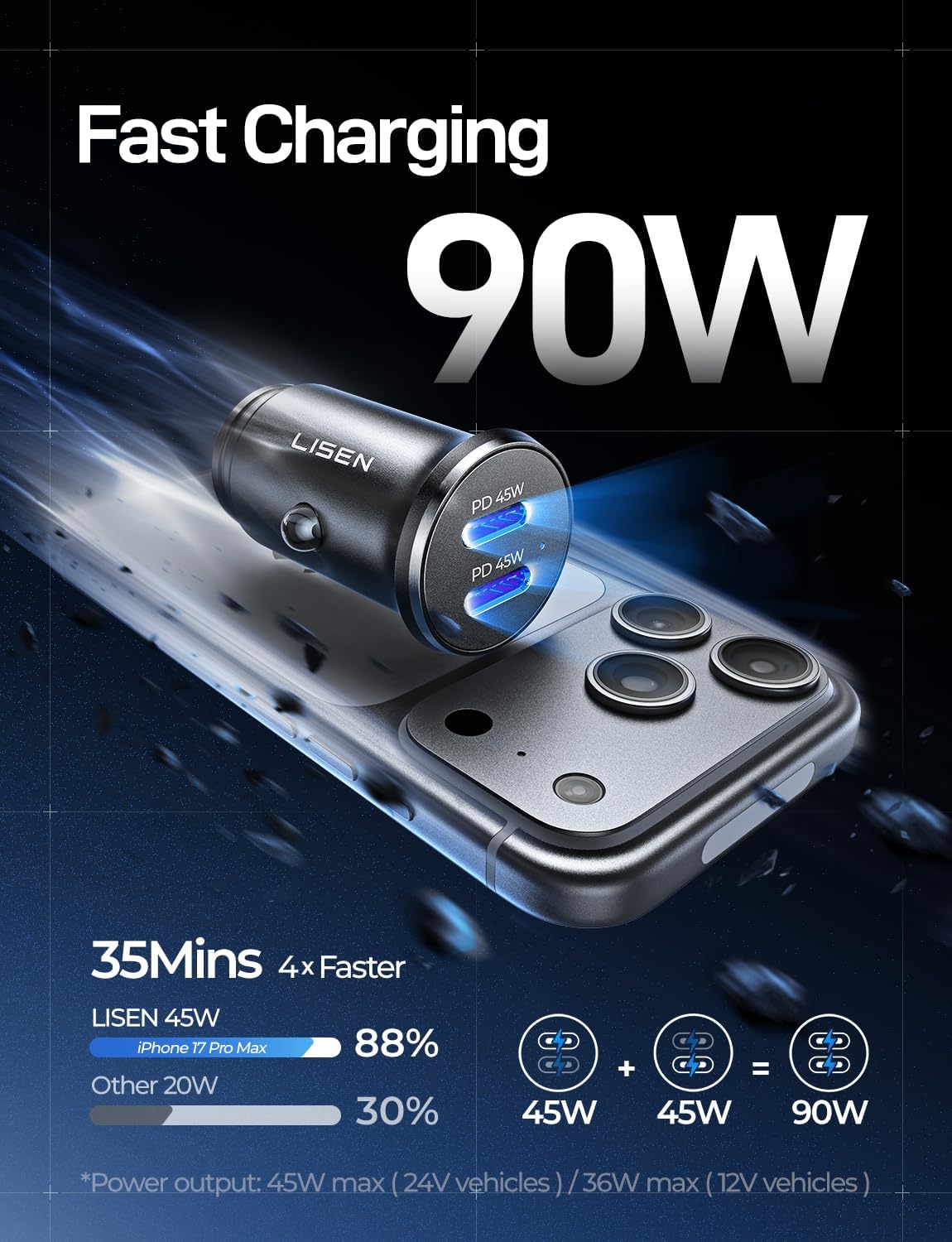 90W USB C Car Charger USB C Fast Charge, 45W PD&QC 3.0 Fast Car Charger for iPhone 17 Pro Max 16 15 Pro, Cigarette