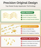 Minoxidil Applicator, Quick Efficient Apply No Messy Hair Serum Applicator