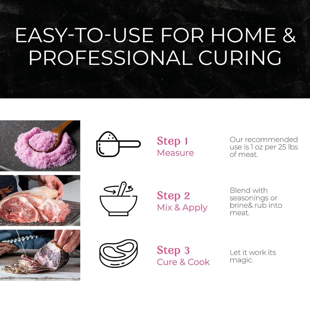 Crave Pink Curing Salt #1 2.0 LB JAR - Prague Powder, Instacure #1- Made in USA, Premium Cure for Sausage, Bacon