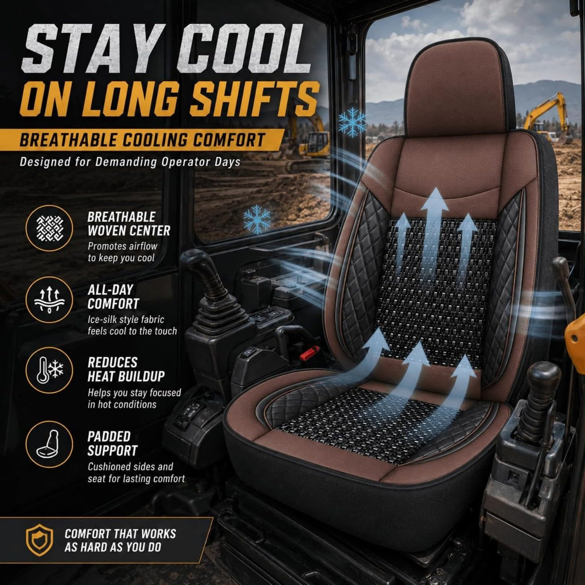 wanghongjin Tractor Seat Protector for Bobcat E26 Excavator 2022-2024