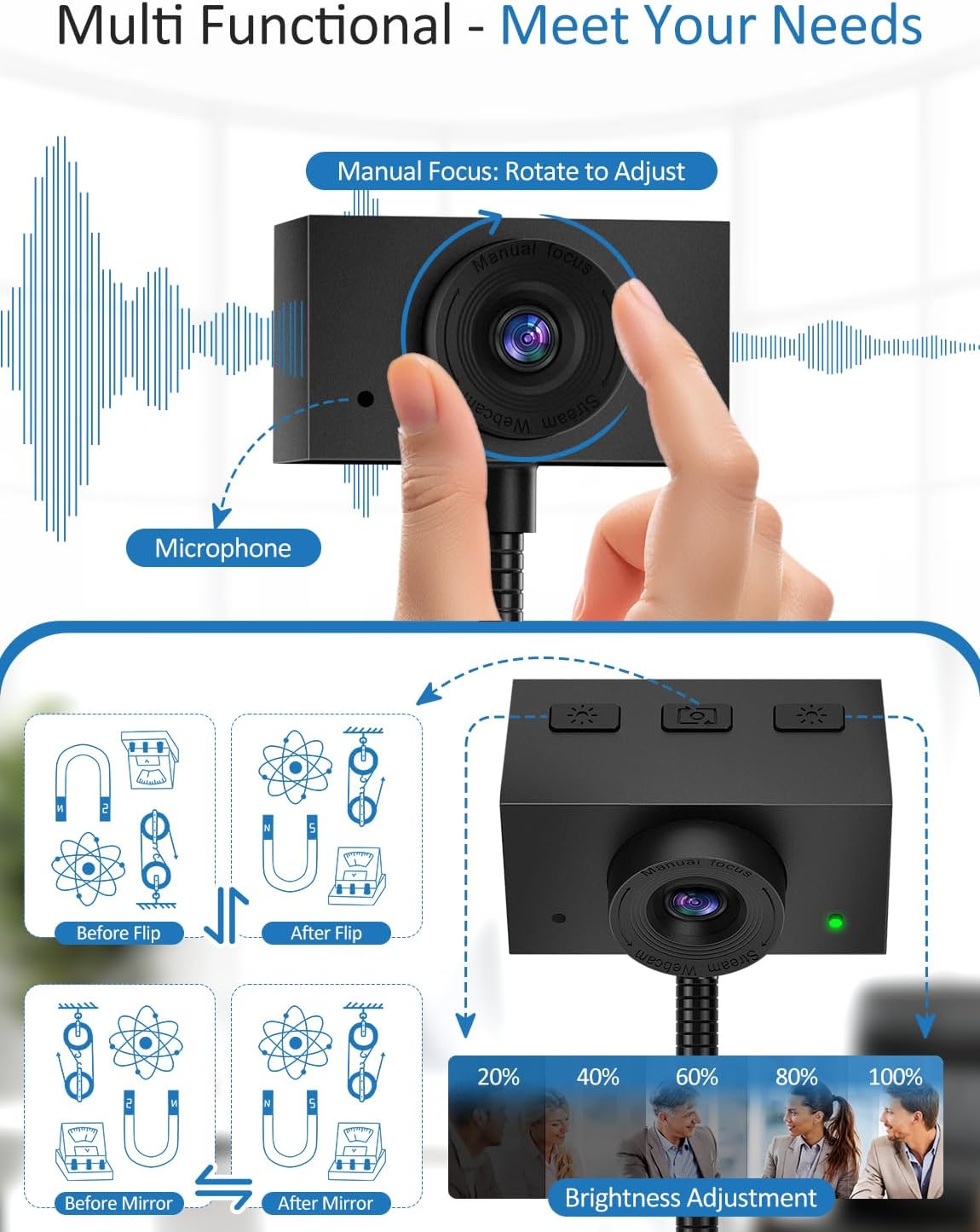 Webcam for PC, Streaming Camera, Web Camera for Desktop/Laptop Computer Webcam with Microphone, Plug and Play USB Web
