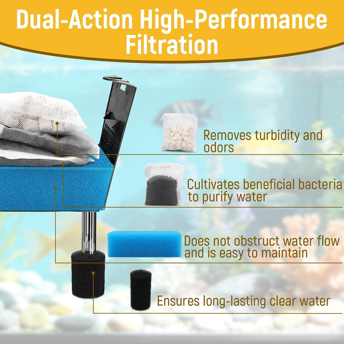 AC50 Aquarium Filter Media Maintenance Kit Compatible with Fluval