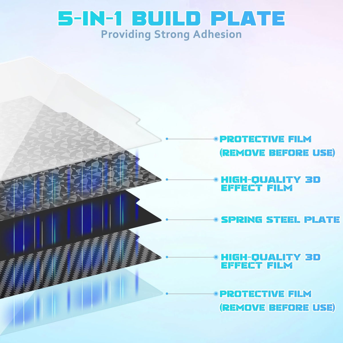 Howarx 3D Effect Build Plate for Snapmaker U1, Textured Fiber & Diamond