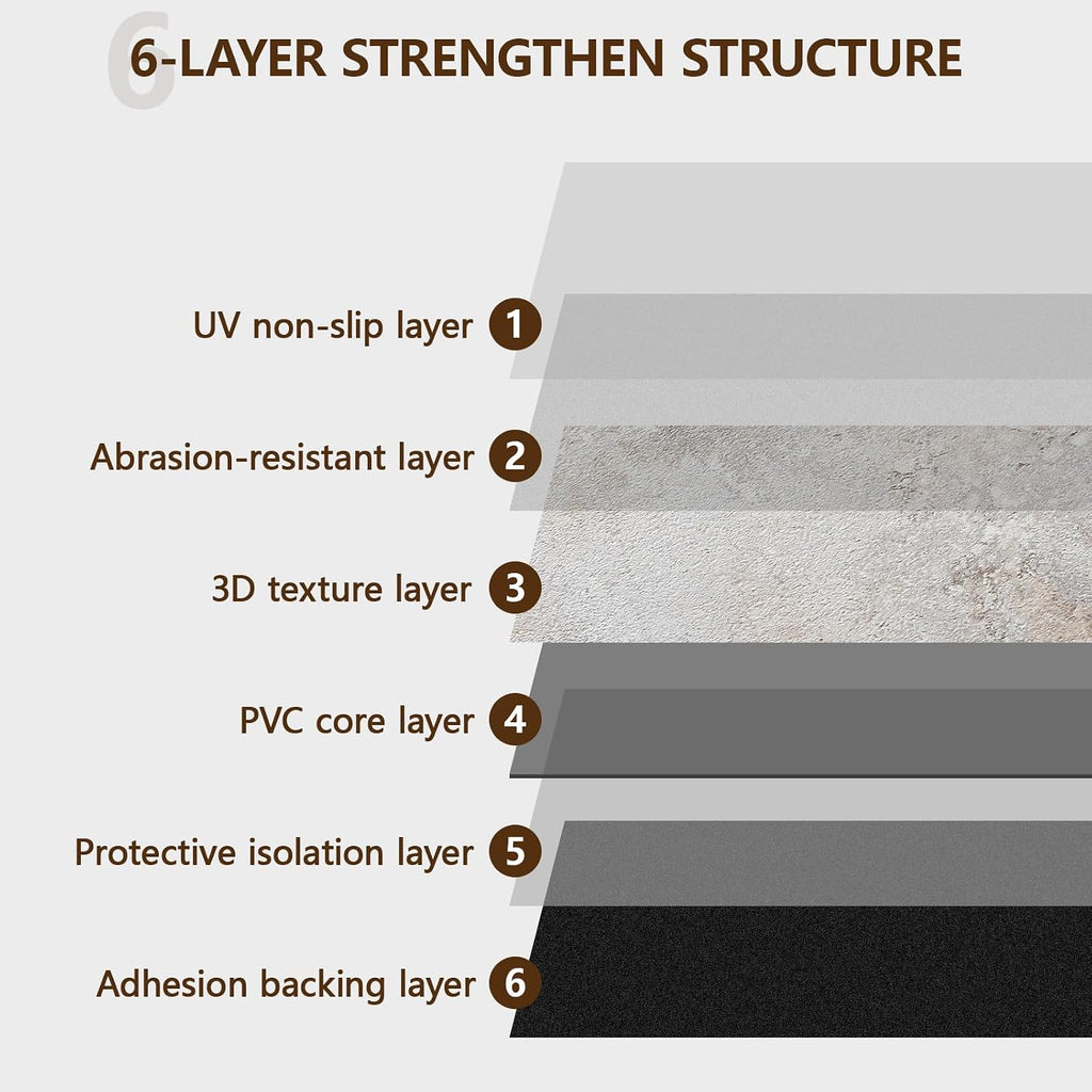 Peel and Stick Floor Tile, 30-Pack 12" x 12" Vinyl Flooring, Waterproof Self-Adhesive Luxury Vinyl Tiles, Easy DIY