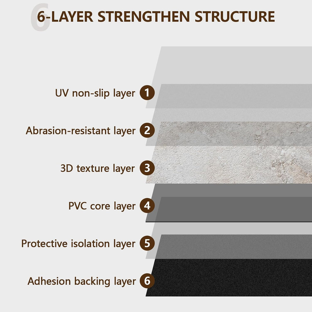 Peel and Stick Floor Tile, 30-Pack 12" x 12" Vinyl Flooring, Waterproof Self-Adhesive Luxury Vinyl Tiles, Easy DIY