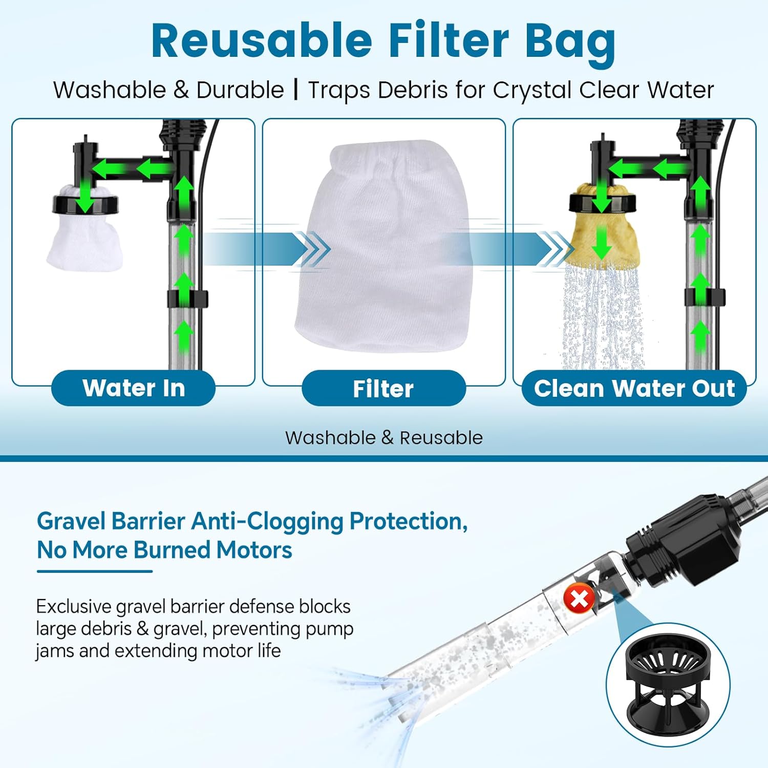 Aquarium Gravel Cleaner, 6-in-1 Electric Fish Tanks Gravel Vacuum | Anti-Clog Gravel Barrier, Sand Washer, Water