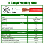 10 Gauge Battery Cable Copper Wire, 50FT Red + 50FT Black