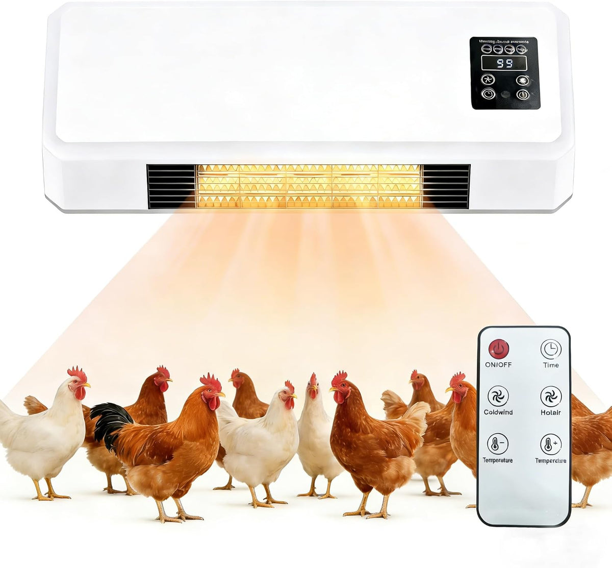 1500W Chicken Coop Heater for Winter，Wall-mounted 2-Mode Heater for Chicken Cages,5S Fast Heating & Adjustable