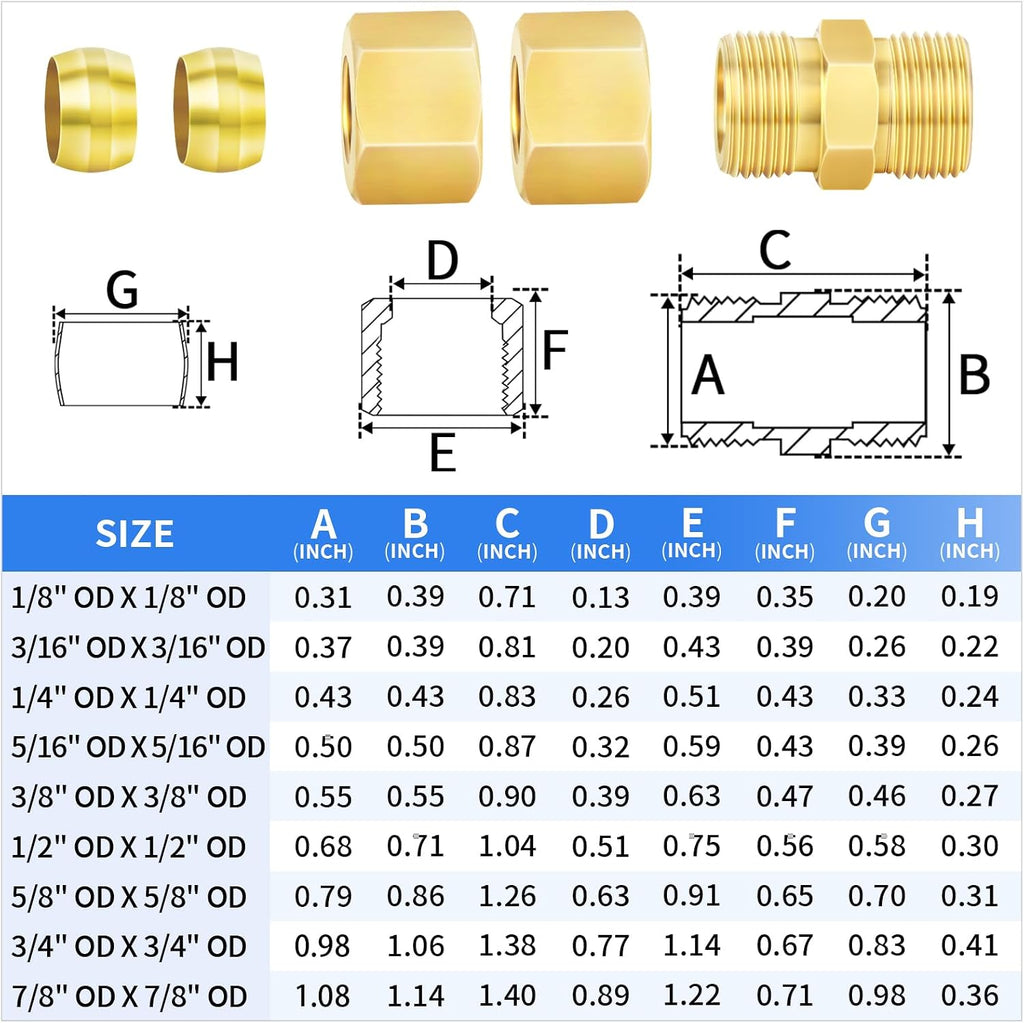 ChillWaves Brass Compression Tube Fitting, 7/8" OD x 7/8" OD Compression Union Connector(1-PACK)