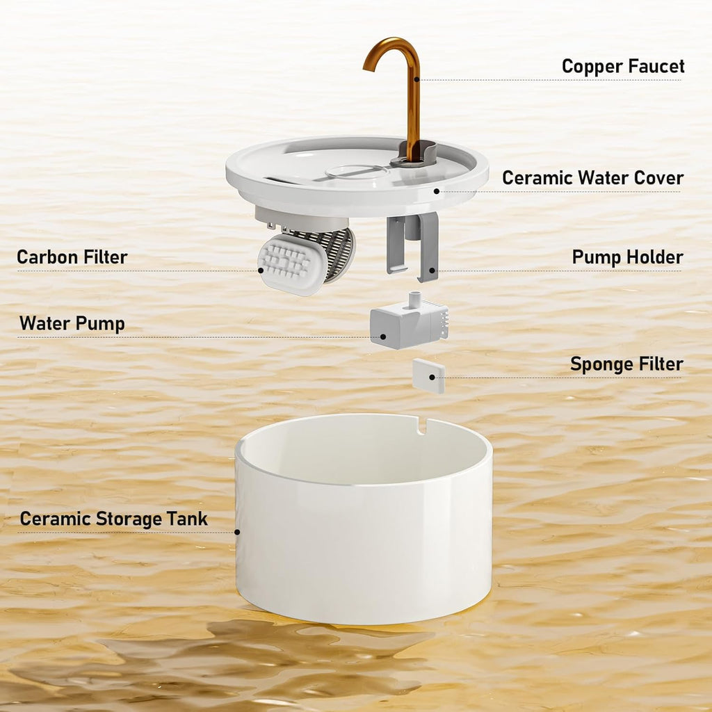 Ceramic Cat Water Fountain, 2.1L/71oz Ceramic Cat Fountain, Automatic Ceramic Water Fountain for Cats, Pet Water