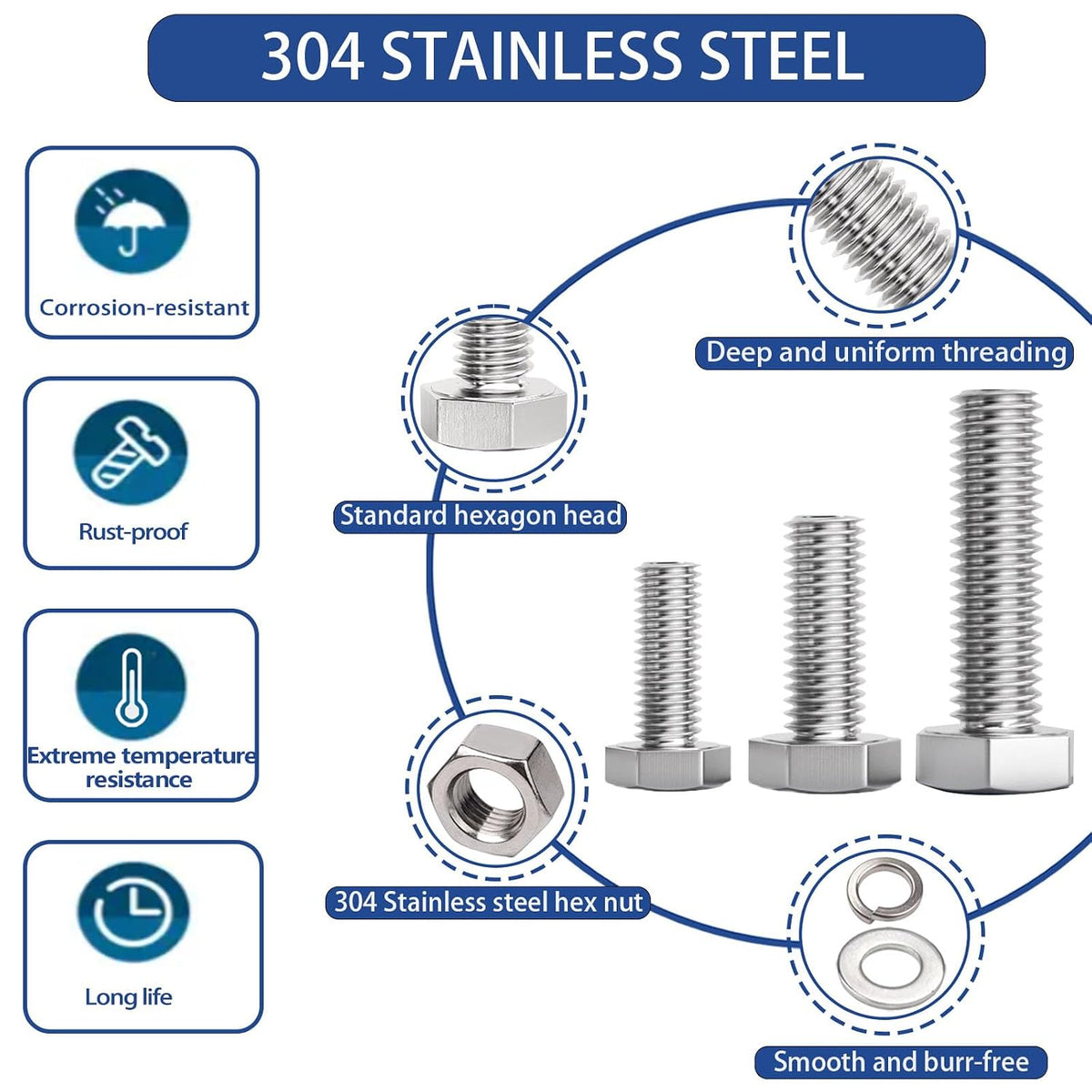 1/4-20x3/4 Hex Head Screw Bolt(20PCS), Lock Nuts,Flat & Lock Washers Kits,304 Stainless Steel 18-8,Fully Threaded.