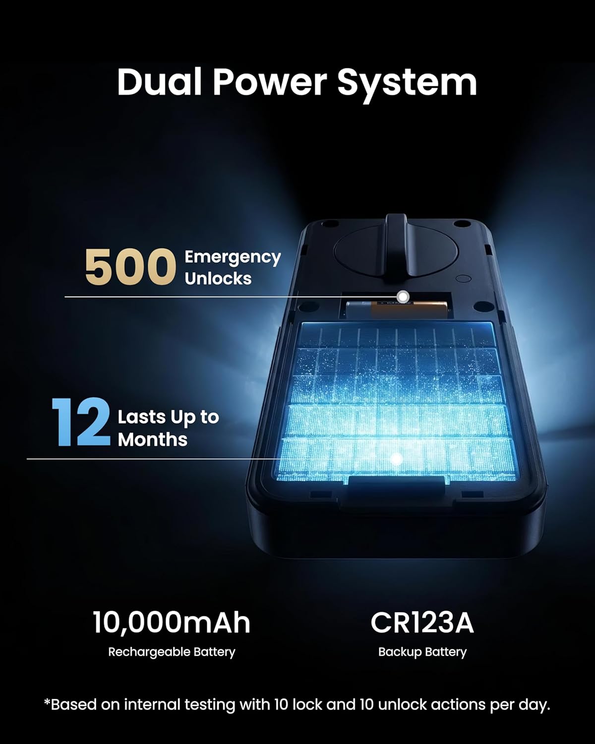 Lock Vision, 3D Face Recognition Smart Lock, Deadbolt Keyless Entry, DualPower 12-Month Battery, WiFi No Hub