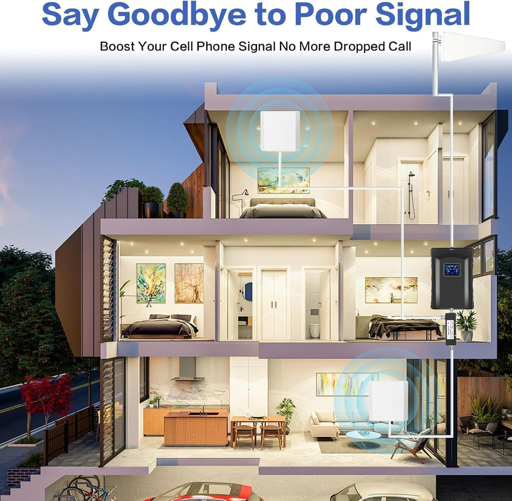 Cell Phone Booster for Home,Up to 6500 sq ft,Cell Phone Signal Booster for Band 66/25/2/4/5/12/13/17,Boost 5G 4G Data