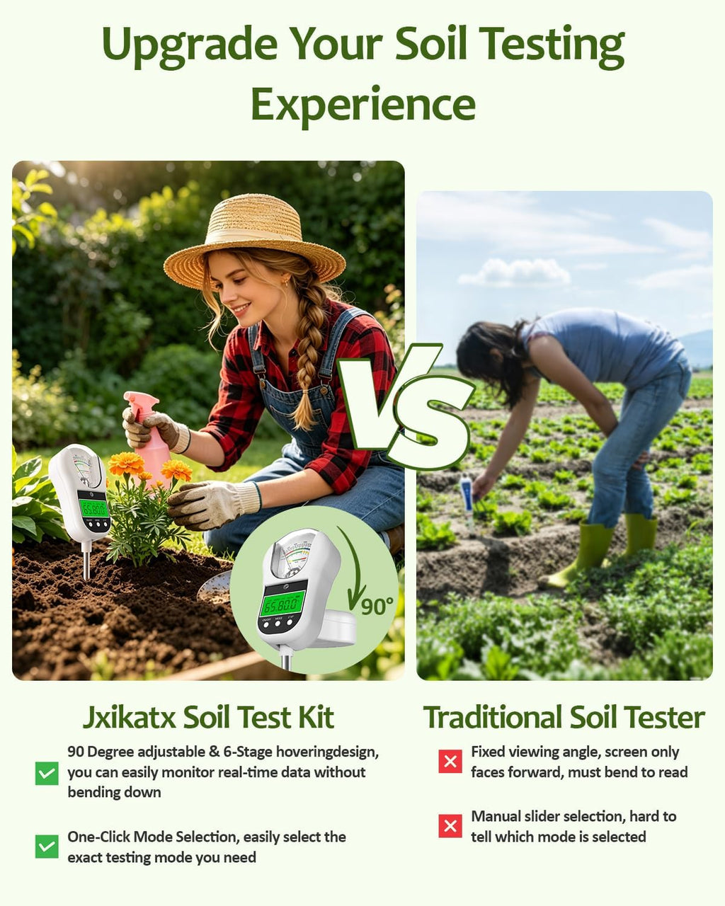 7-in-1 Soil Test Kit, Soil Moisture Meter/pH Meter/Light Intensity/Fertility/Air & Soil Hygrometer Temperature with