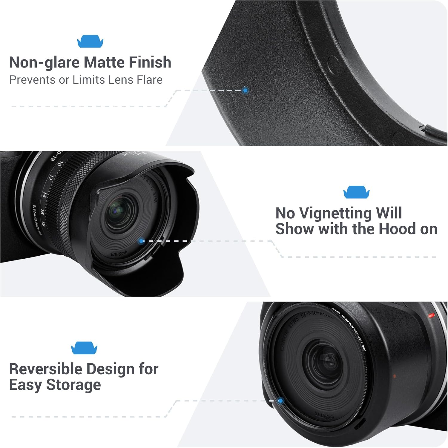 Lens Hood for Canon RF-S 10-18mm F4.5-6.3 is STM, Reversible Lens Shade Replace Canon EW-53B Lens Hood, Compatible
