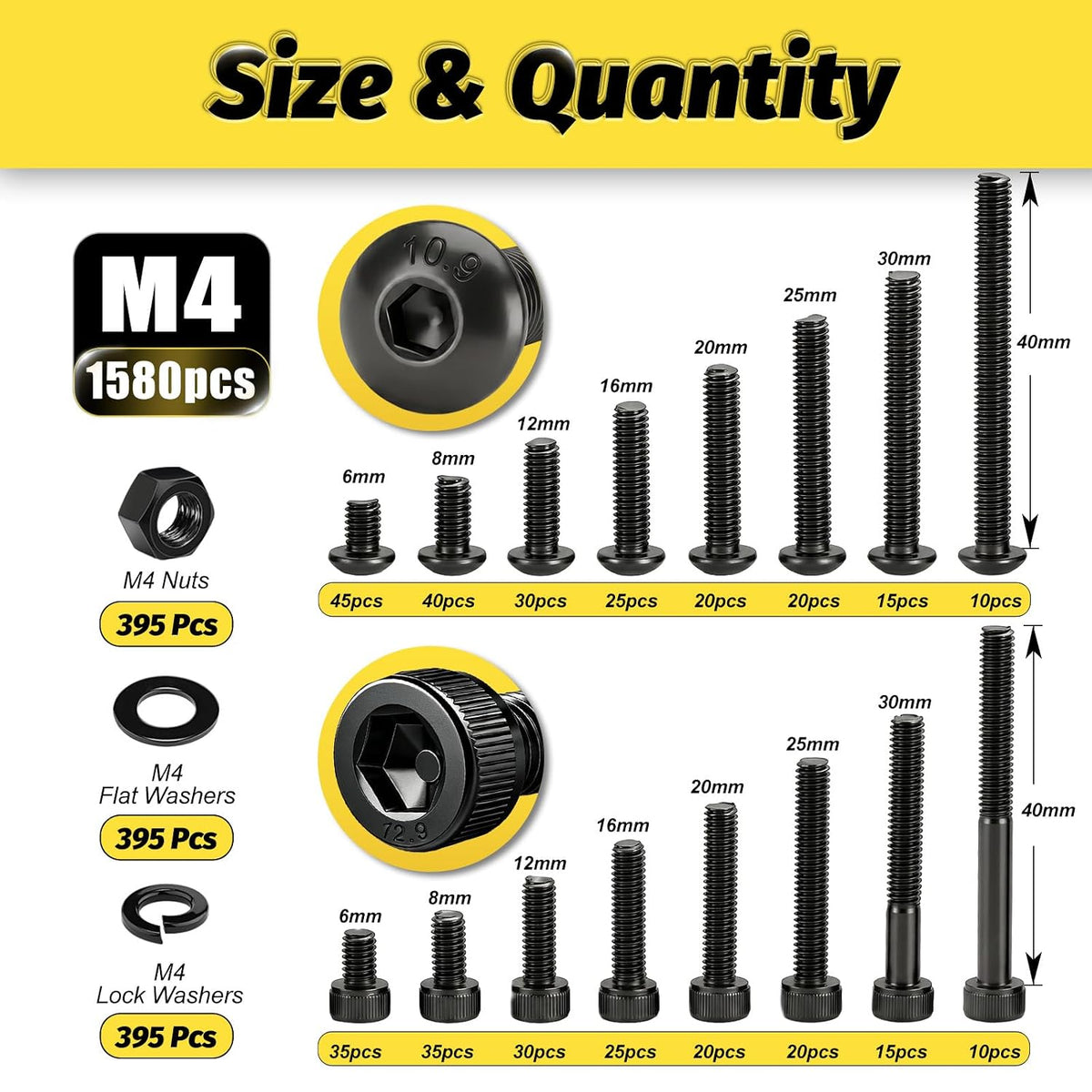 1580PCS M4 Hex Socket Cap Head & Button Head Screws and Nuts Kit