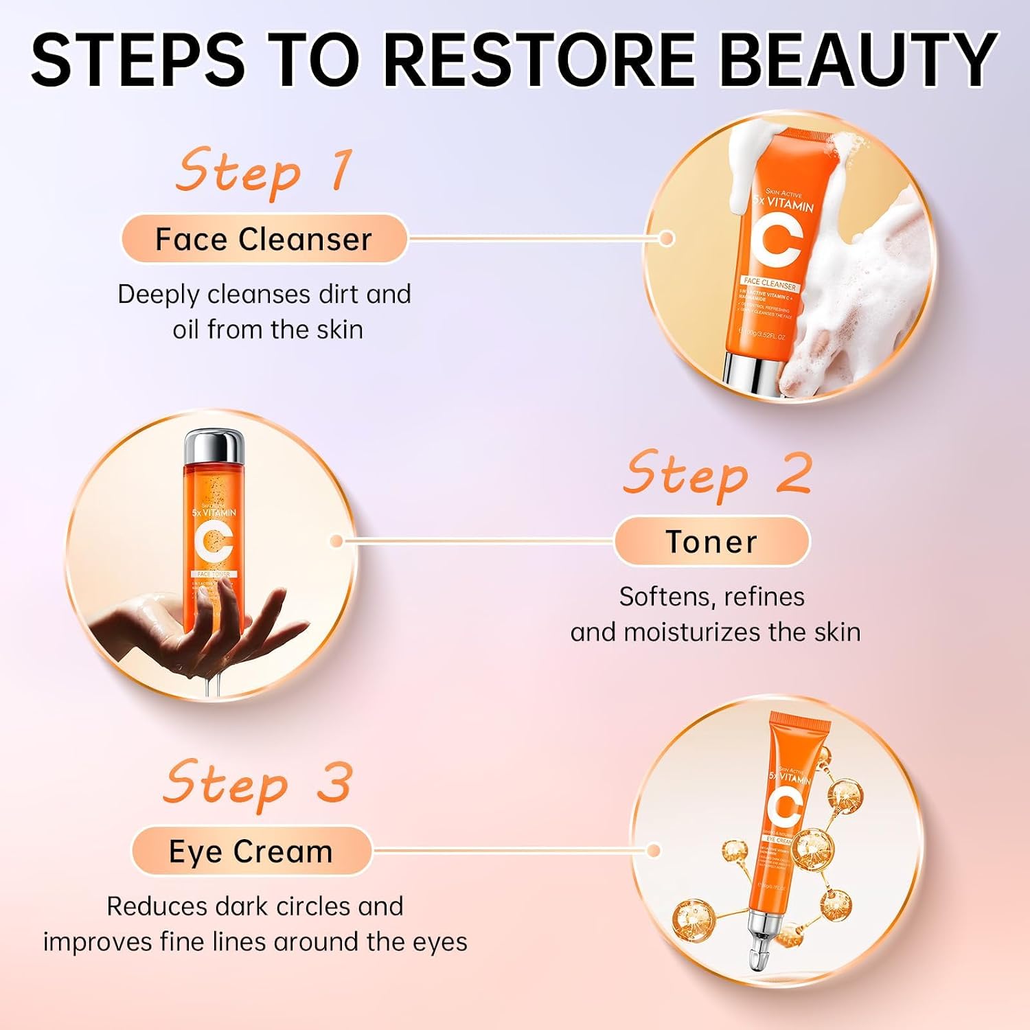 Vitamin C Skin Care Set for Women - 6PCS Skincare Gift Set With Facial Cleanser, Toner, Eye Cream, Serum, Lotion &
