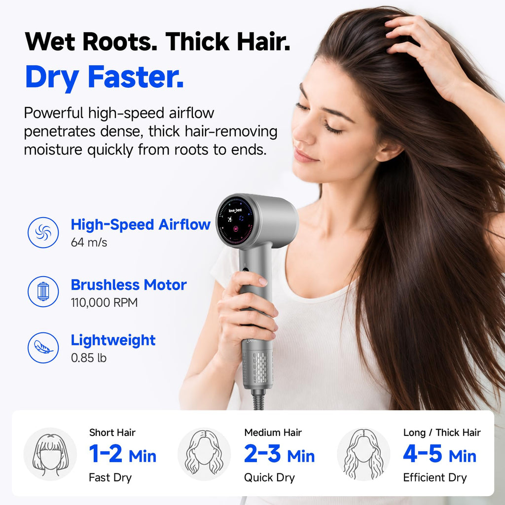 High-Speed Hair Dryer with Diffuser, Stepless Control, Lightweight, Silver