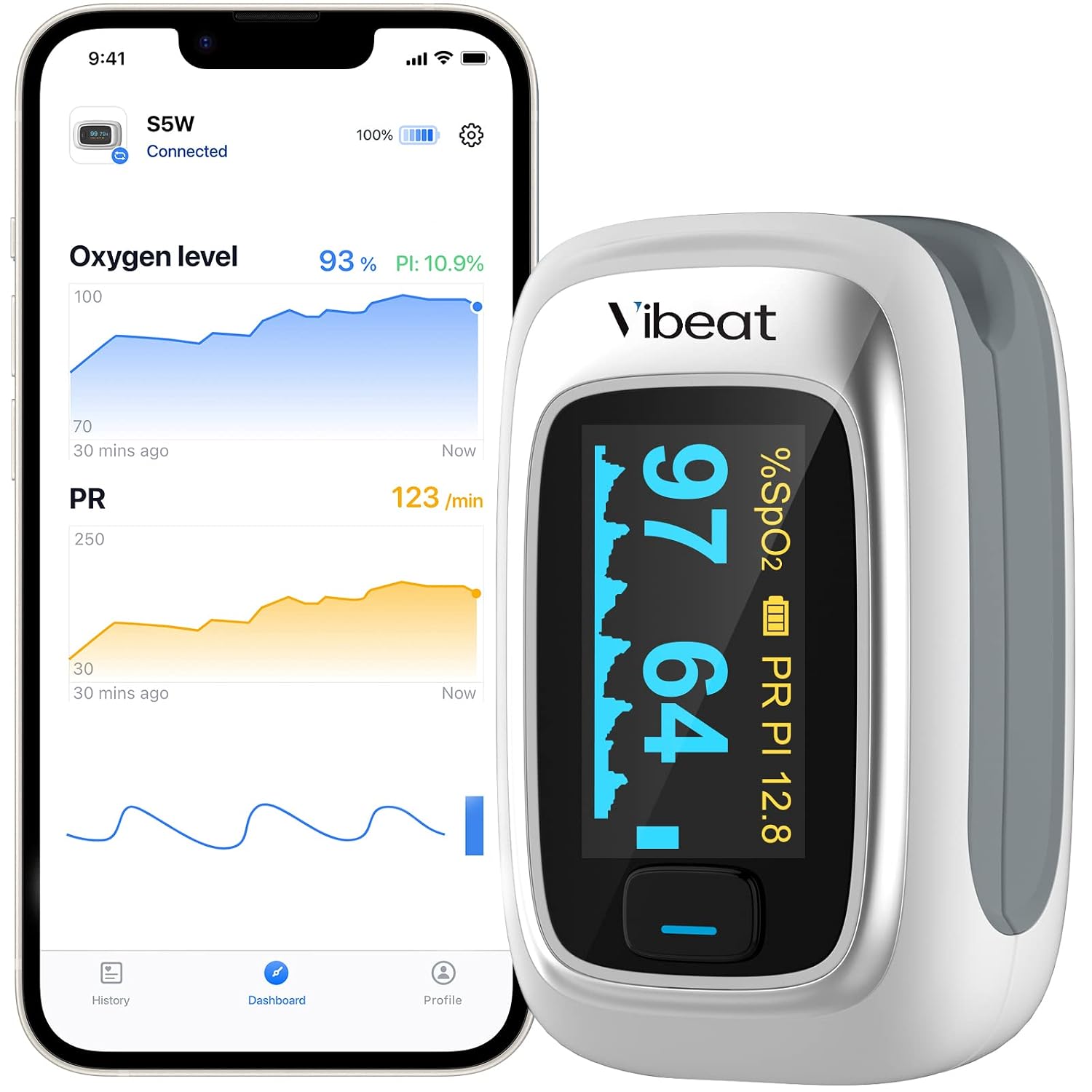 Bluetooth Fingertip Pulse Oximeter with Pulse Rate, Blood Oxygen Saturation Monitor | Finger O2 Meter, Batteries and