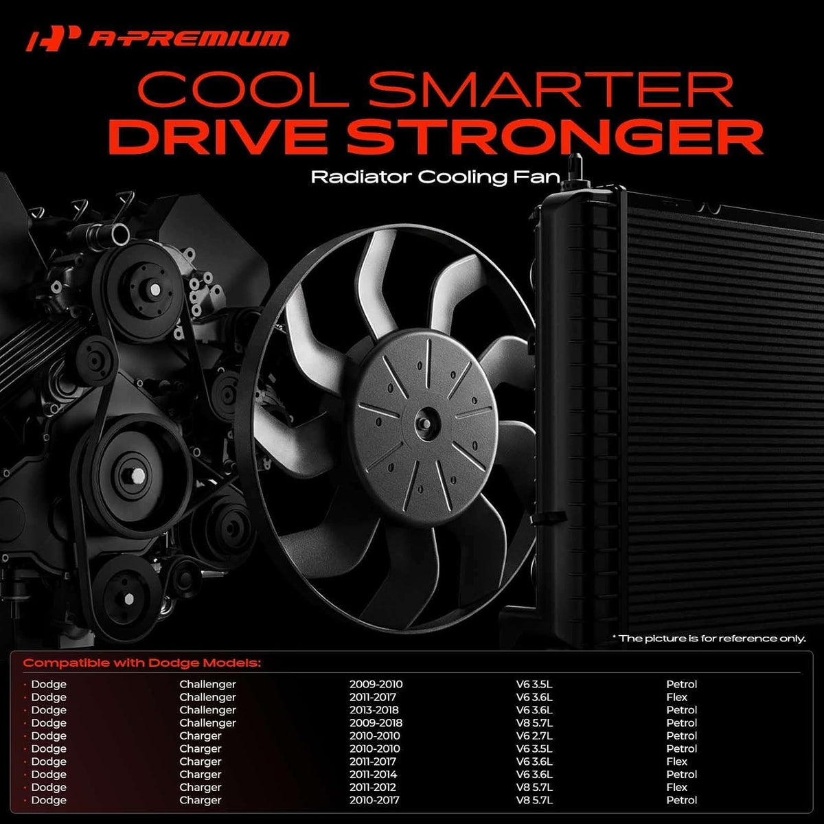 A-Premium Engine Radiator Cooling Fan Assembly