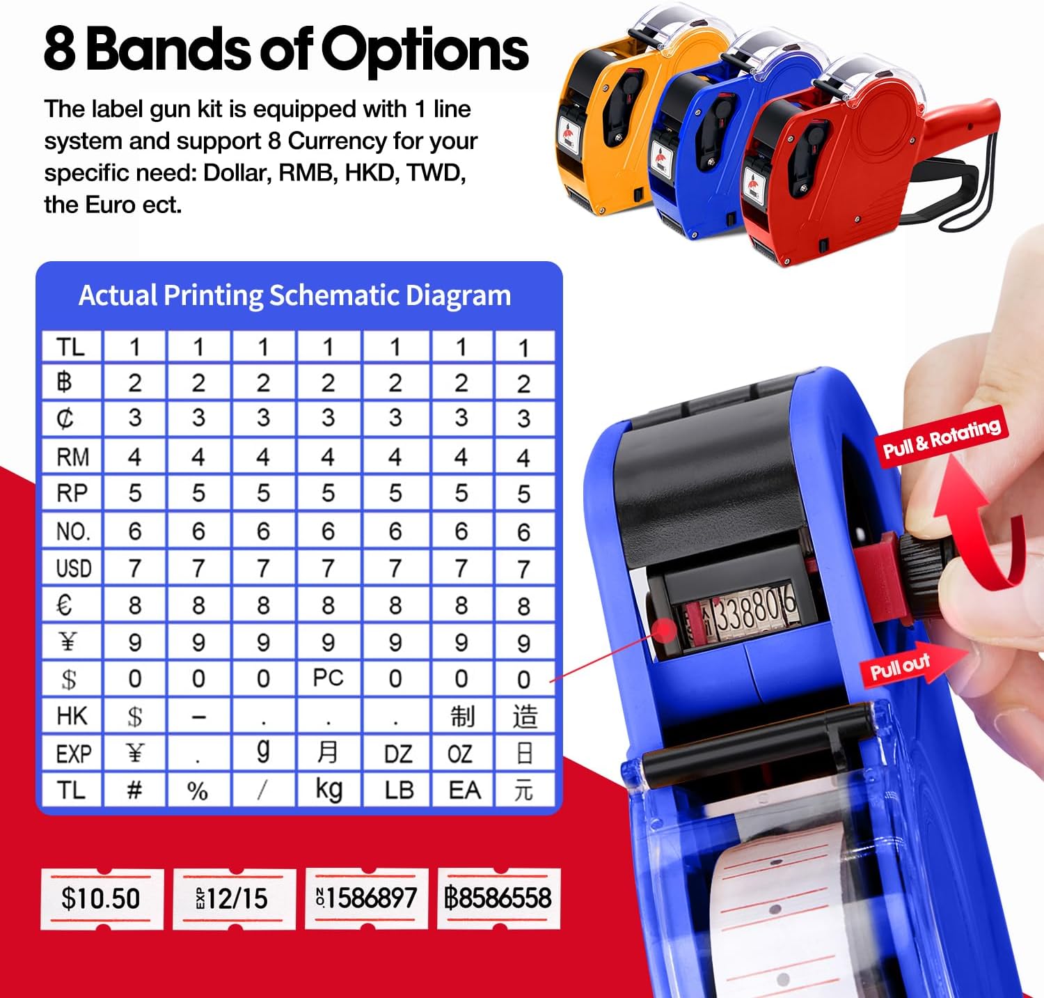 MX5500 Pricing Tag Gun with 5500 pcs White Label Gun Stickers & 3 Extra Inker Rollers, Pricing Label Gun, 8 Digits