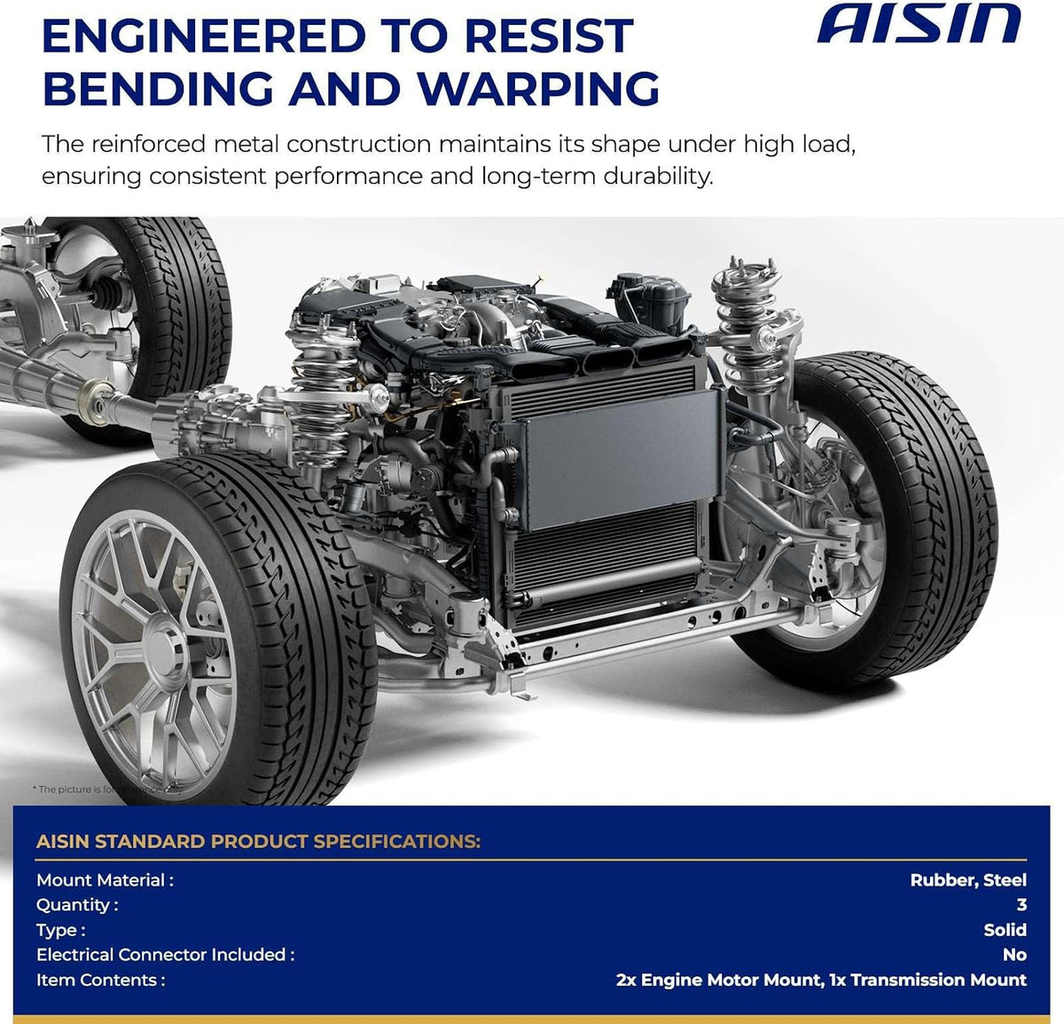 AISIN AFTERMARKET EMTN-20979 3Pcs Engine Motor & Auto Transmission Mount