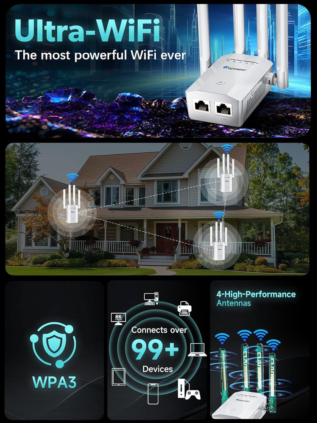 2026 WiFi Extender Signal Booster for Home, 16ksq.ft Long Range WiFi Repeater Wireless Routers Signal Amplifier, Mesh