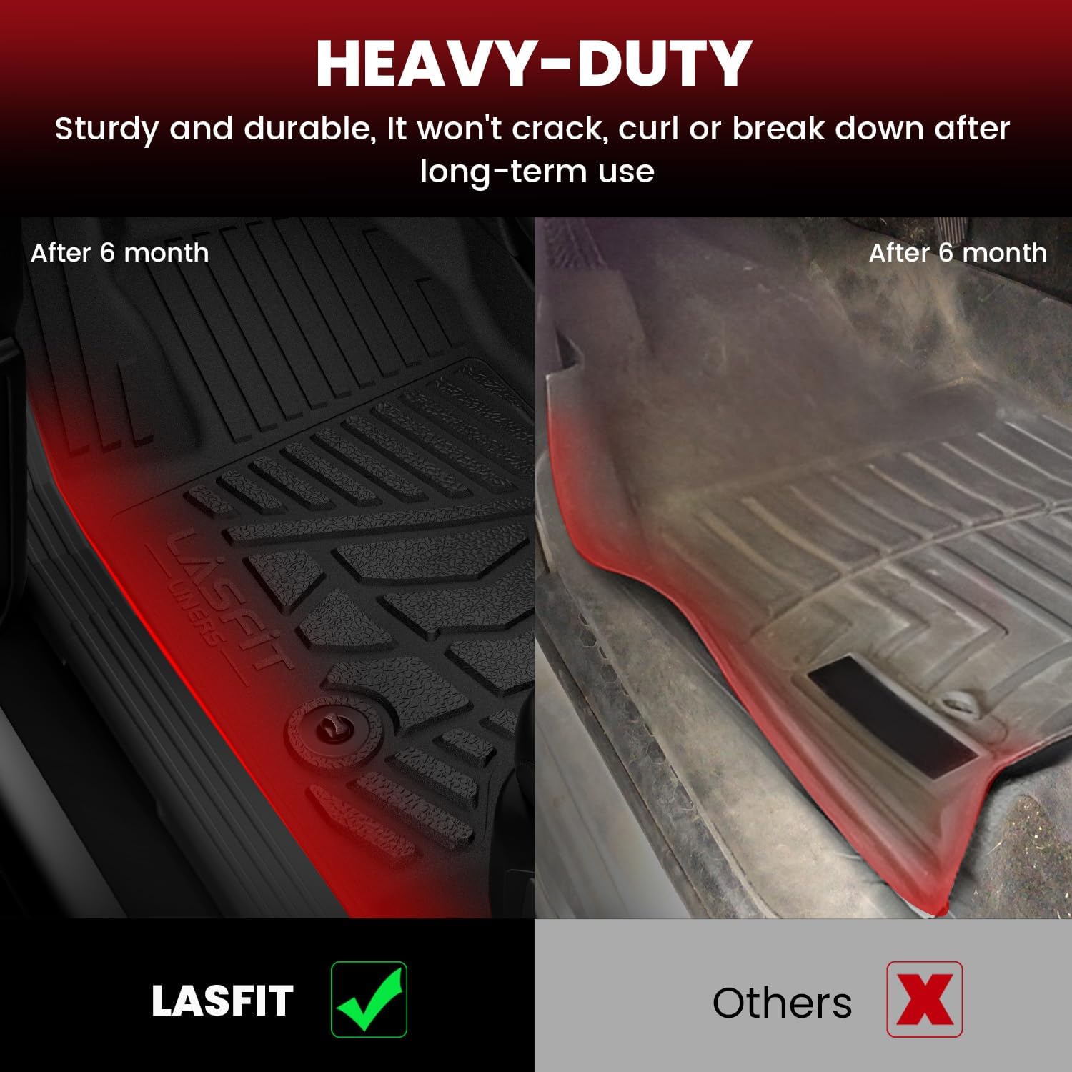 Floor Mats 2019-2026 for Chevy Silverado/GMC Sierra 1500, 2020-2026 for 2500 HD/3500 HD, Crew Cab & Bucket Seat Only
