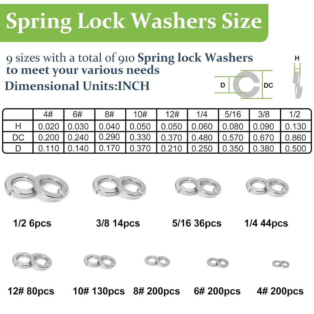 SAE Split Spring Lock Washer Assortment Kit #4-1/2 304 SS 910Pcs