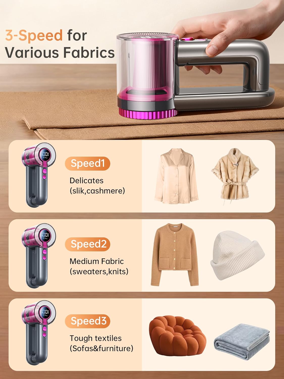 2-in-1 Rechargeable Fabric Shaver & Lint Remover,1800mAh | 3-Speed Lint Shaver with Digital LED Display, Type-C Fast